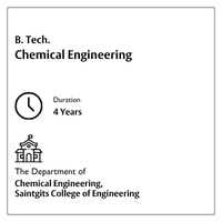 B. Tech. Chemical-Engineering